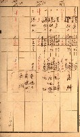 雜書綴（高雄地方土地改良）藏品圖，第77張