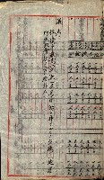 陸軍用地關係綴（評價關係）藏品圖，第10張