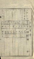 陸軍用地關係綴（評價關係）藏品圖，第16張