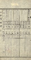 陸軍用地關係綴（評價關係）藏品圖，第21張