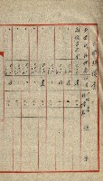 陸軍用地關係綴（評價關係）藏品圖，第24張