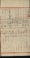 陸軍用地關係綴（評價關係）藏品圖，第25張