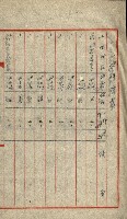 陸軍用地關係綴（評價關係）藏品圖，第27張