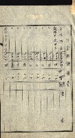 陸軍用地關係綴（評價關係）藏品圖，第30張