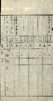 陸軍用地關係綴（評價關係）藏品圖，第34張