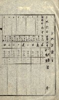 陸軍用地關係綴（評價關係）藏品圖，第36張