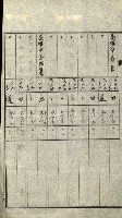 陸軍用地關係綴（評價關係）藏品圖，第37張