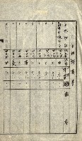 陸軍用地關係綴（評價關係）藏品圖，第39張