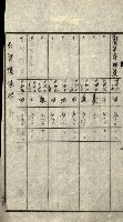 陸軍用地關係綴（評價關係）藏品圖，第40張