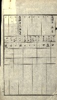 陸軍用地關係綴（評價關係）藏品圖，第46張