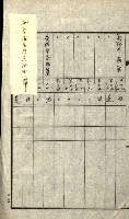 陸軍用地關係綴（評價關係）藏品圖，第45張
