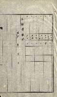 陸軍用地關係綴（評價關係）藏品圖，第47張