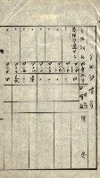 陸軍用地關係綴（評價關係）藏品圖，第48張