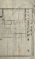 陸軍用地關係綴（評價關係）藏品圖，第54張