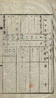 陸軍用地關係綴（評價關係）藏品圖，第56張
