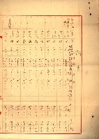陸軍用地關係綴（評價關係）藏品圖，第72張