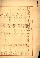 陸軍用地關係綴（評價關係）藏品圖，第74張