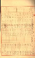 陸軍用地關係綴（評價關係）藏品圖，第75張