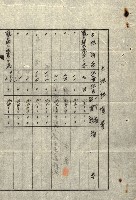 陸軍用地關係綴（評價關係）藏品圖，第79張