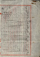 陸軍用地關係綴（評價關係）藏品圖，第87張