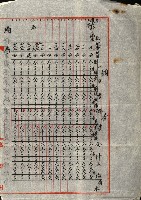 陸軍用地關係綴（評價關係）藏品圖，第89張