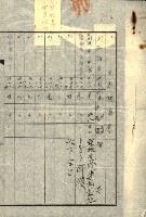 陸軍用地關係綴（評價關係）藏品圖，第100張