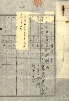 陸軍用地關係綴（評價關係）藏品圖，第99張