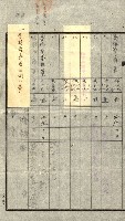 陸軍用地關係綴（評價關係）藏品圖，第101張