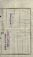 陸軍用地關係綴（評價關係）藏品圖，第103張