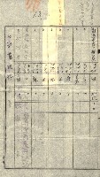 陸軍用地關係綴（評價關係）藏品圖，第107張