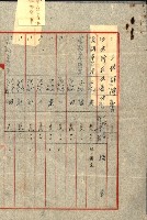 陸軍用地關係綴（評價關係）藏品圖，第111張