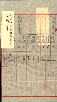 陸軍用地關係綴（評價關係）藏品圖，第112張