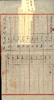陸軍用地關係綴（評價關係）藏品圖，第119張