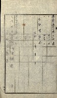 陸軍用地關係綴（評價關係）藏品圖，第124張