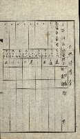 陸軍用地關係綴（評價關係）藏品圖，第125張