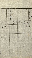 陸軍用地關係綴（評價關係）藏品圖，第126張