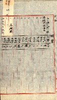 陸軍用地關係綴（評價關係）藏品圖，第133張