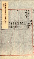 陸軍用地關係綴（評價關係）藏品圖，第132張
