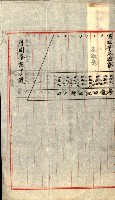 陸軍用地關係綴（評價關係）藏品圖，第134張