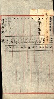 陸軍用地關係綴（評價關係）藏品圖，第138張