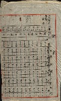 陸軍用地關係綴（評價關係）藏品圖，第145張