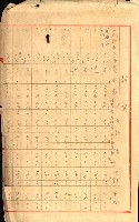 陸軍用地關係綴（評價關係）藏品圖，第147張