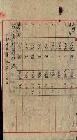 陸軍用地關係綴（評價關係）藏品圖，第151張