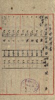 陸軍用地關係綴（評價關係）藏品圖，第156張