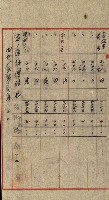 陸軍用地關係綴（評價關係）藏品圖，第157張