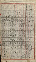 陸軍用地關係綴（評價關係）藏品圖，第176張