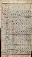 陸軍用地關係綴（評價關係）藏品圖，第177張