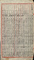 陸軍用地關係綴（評價關係）藏品圖，第179張