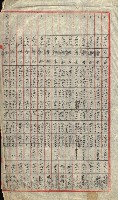 陸軍用地關係綴（評價關係）藏品圖，第180張