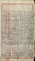 陸軍用地關係綴（評價關係）藏品圖，第181張